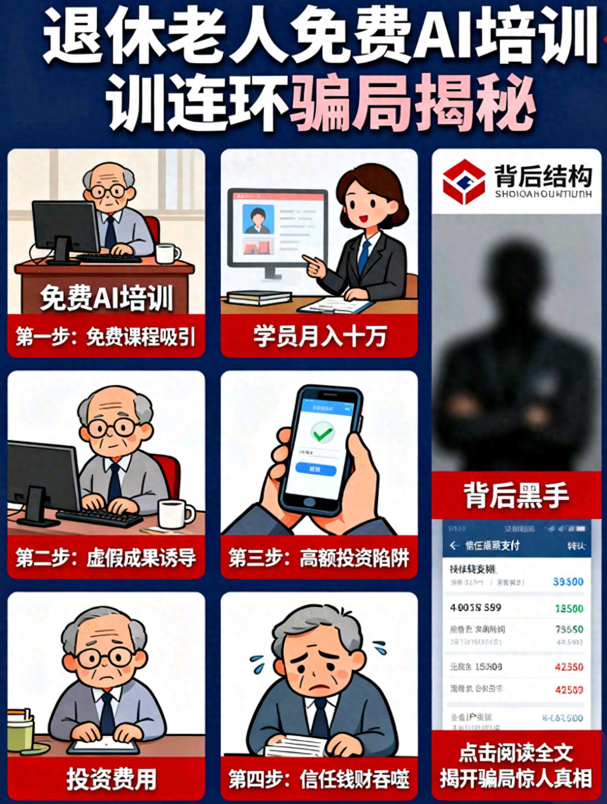 培训大师套路揭秘_知识付费割韭菜_如今免费赚钱代理