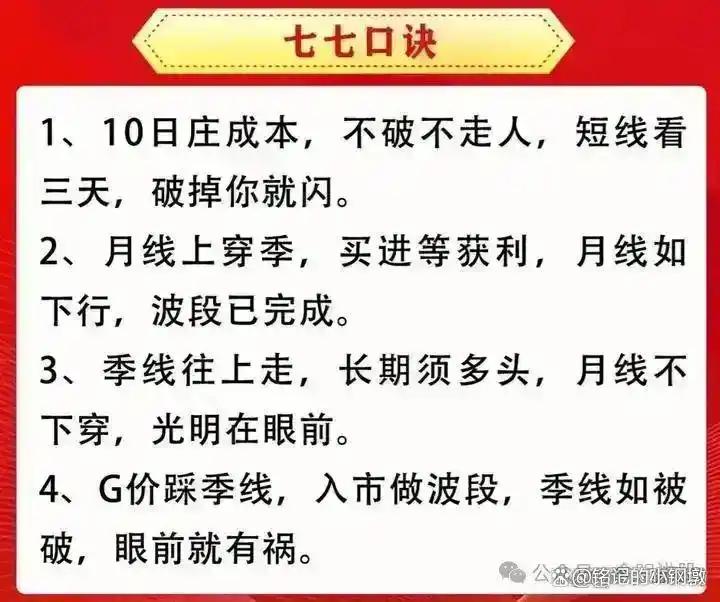 沪指3429点价值投资分析_价值股优势与投资策略_炒股技巧学习