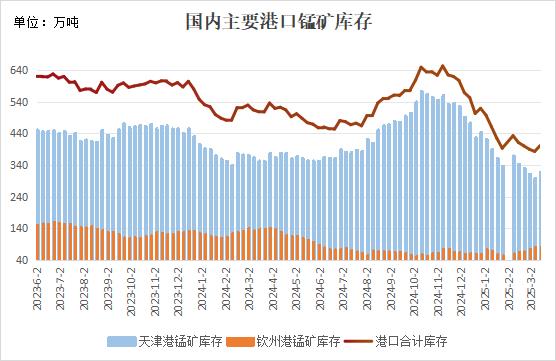 _橡胶期货实时行情_ 商品期货市场分析
