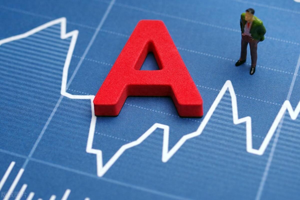 股市交易之道_炒股入门教学视频教程_顶部信号识别