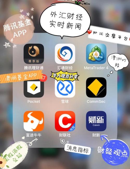汇通全球行情软件手机版下载_期货理财平台_掌上期货app