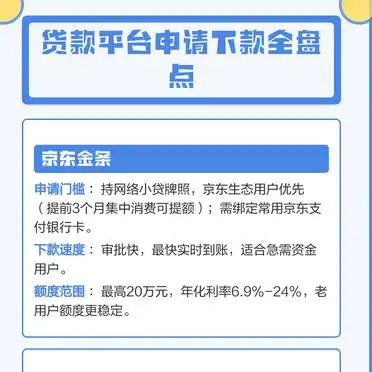 奇富借条下款速度和额度_贷款平台申请下款全盘点_宜信贷款进度查询
