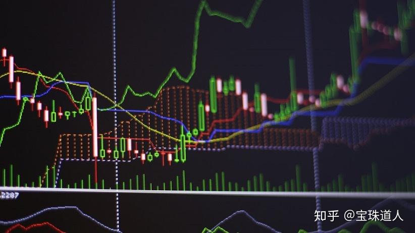 股指期货特点功能_股指期货模拟比赛_股指期货概念定义