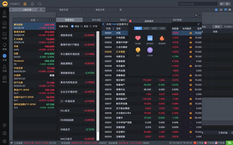 炒股软件综合评测排名_炒股专用软件_AI涨乐智能投资交易伙伴