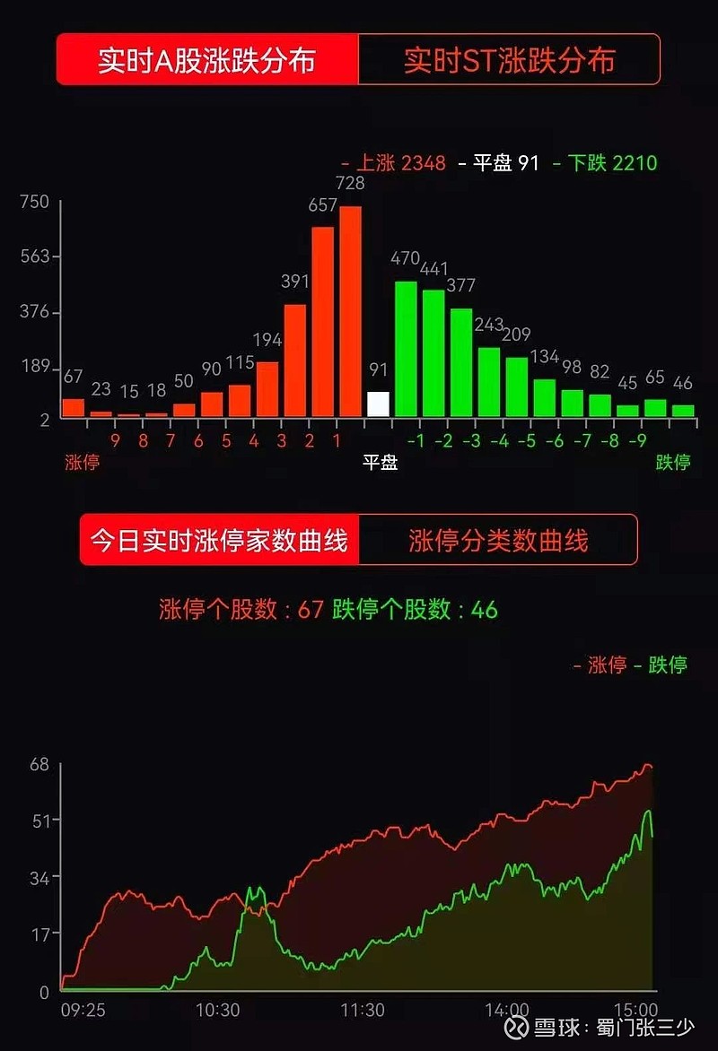 易事特跌停分析_大小非减持对市场的影响_股市 大小非