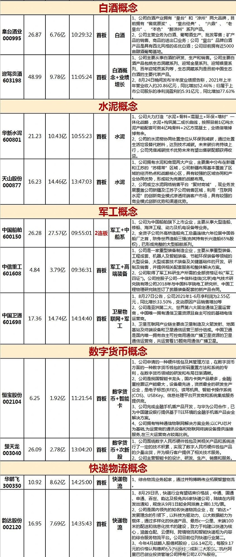 大小非减持对市场的影响_易事特跌停分析_股市 大小非
