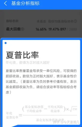理财小白基金入门_基金投资技巧分享_理财电销话术开场白