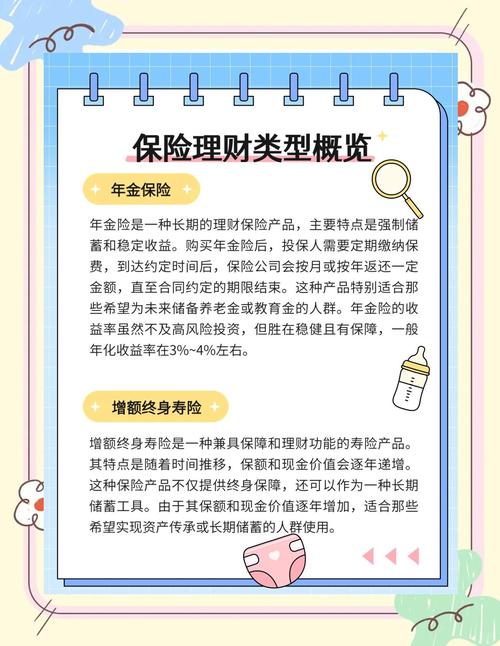 小企业理财_企业资产管理方案_企业购买理财方案