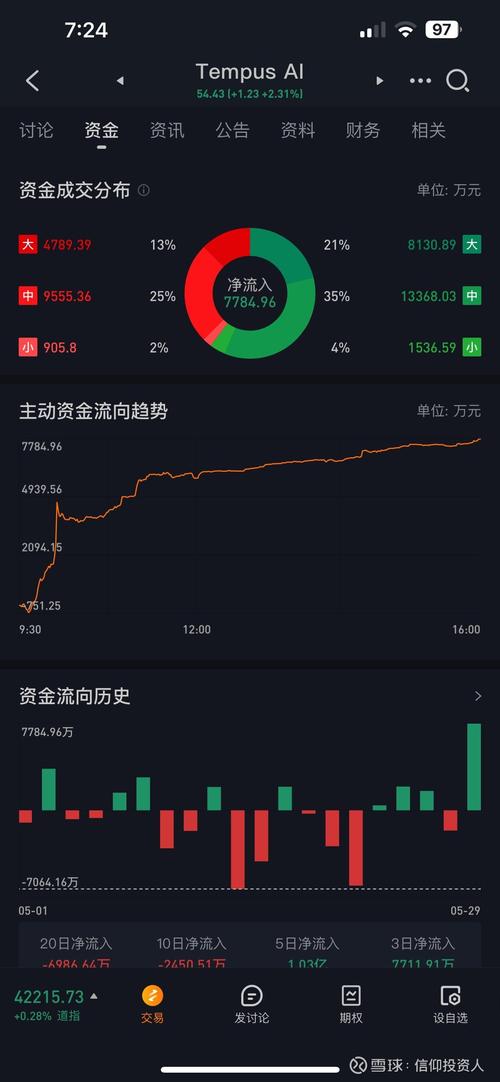 炒股专用软件_希财舆情宝AI炒股软件_希财网AI股票智能分析工具