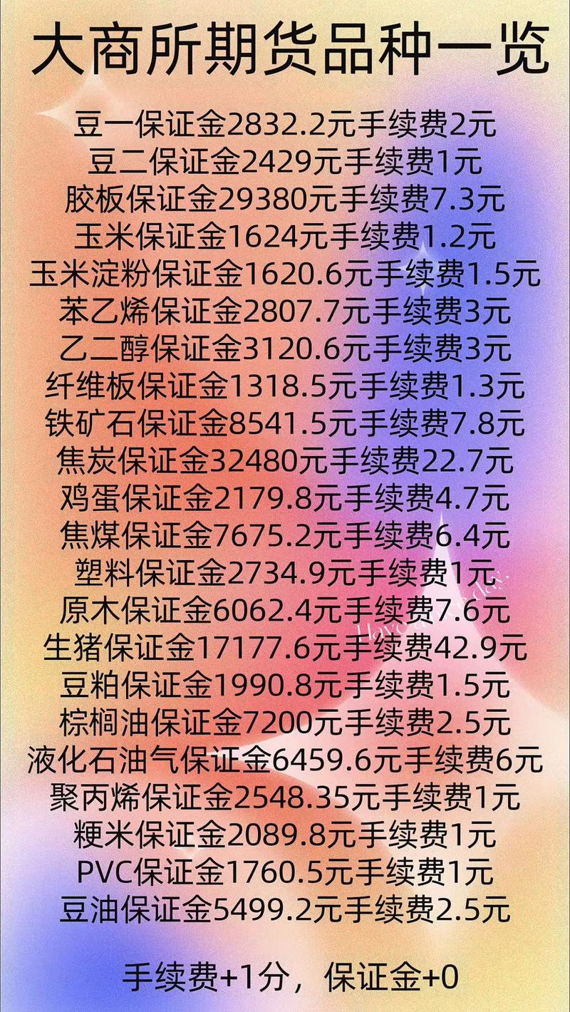 豆粕期货交割_豆粕期货合约交割标准品_大连商品交易所豆粕质量标准