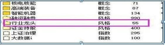 高抛低吸策略_选股技巧_乖离率金叉选股公式