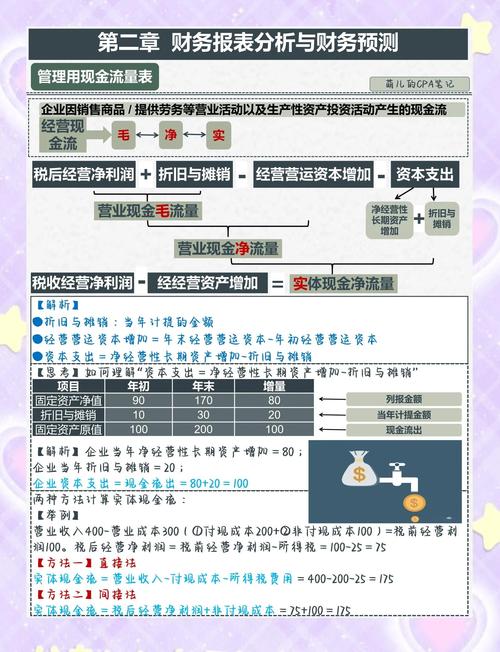 91金融增值宝_小企业理财_中小企业现金管理