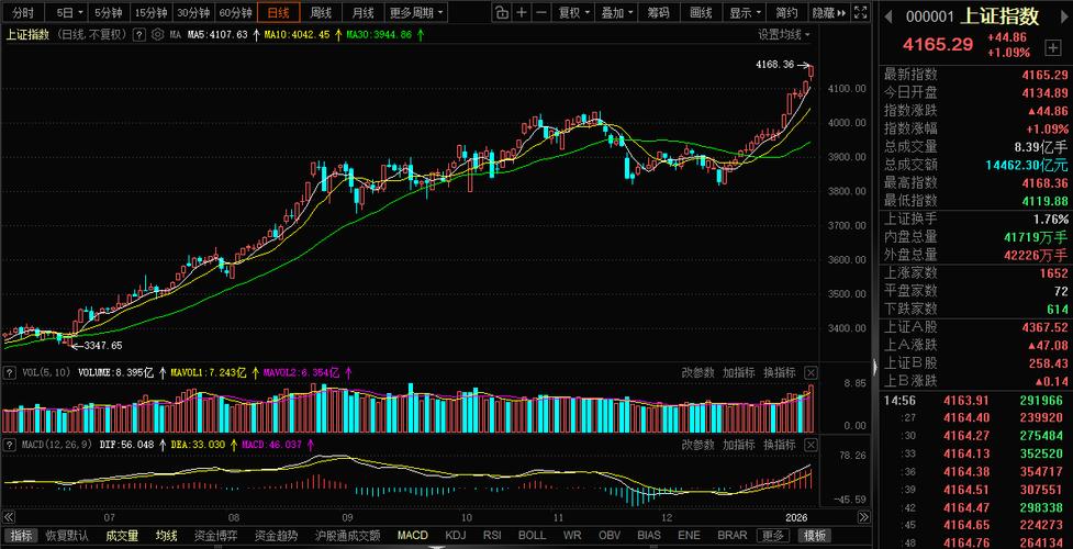 久其软件女娲GPT估值分析_换手率炒股软件手机板_AI博弈与换手率解读