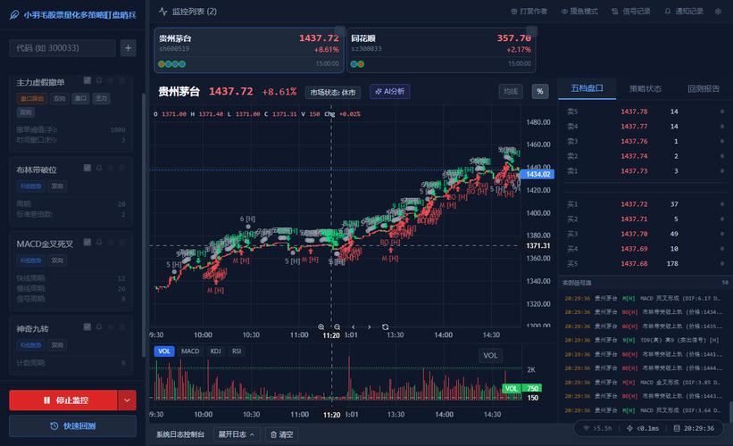 炒股软件红蚂蚁_新浪财经APP评测_港股炒股软件排行