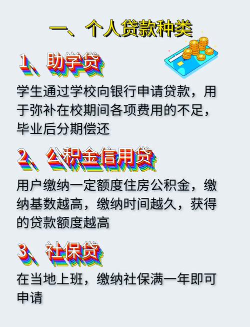 消费易贷款_个人消费贷款种类_买房按揭贷款介绍