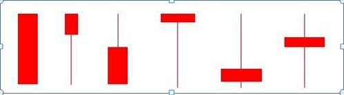 K线图解_炒股教程视频教程_K线组合形态分析