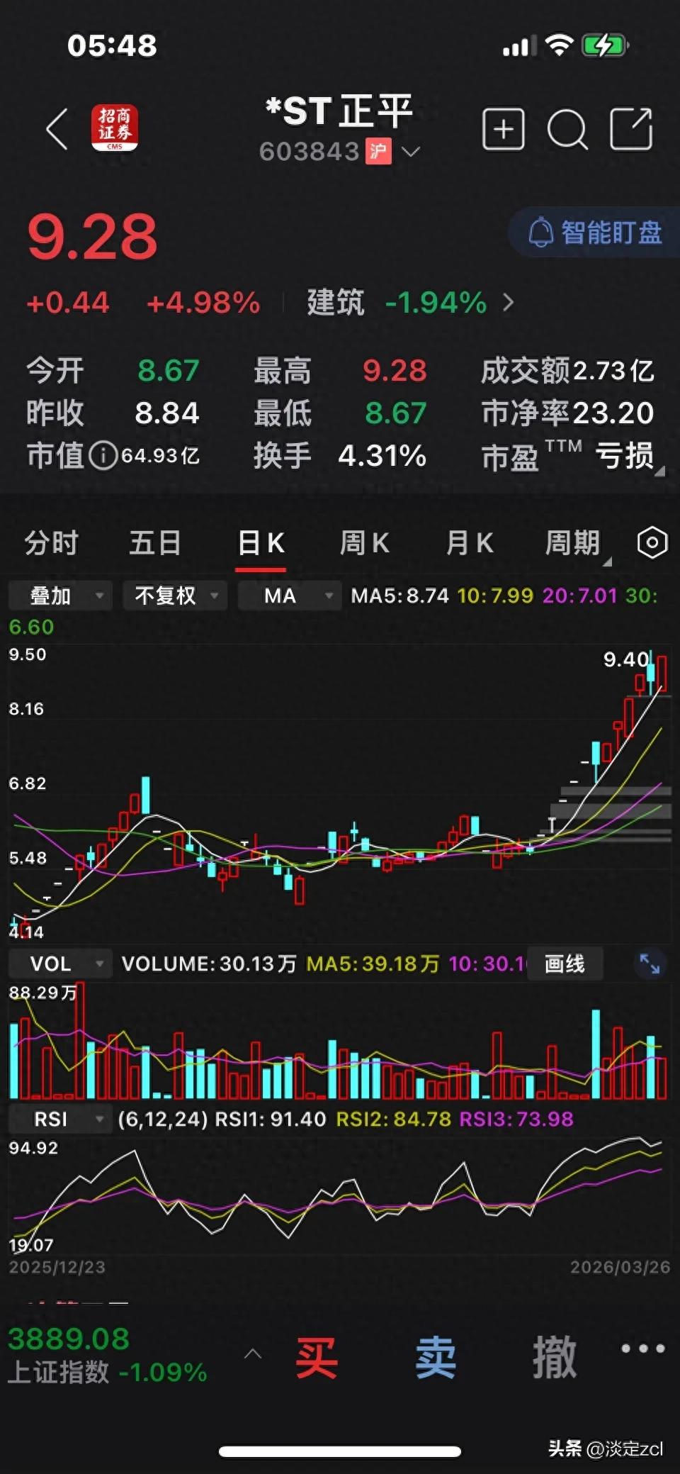 *ST正平股价涨幅_*ST正平停牌核查_股市停牌真是坑人