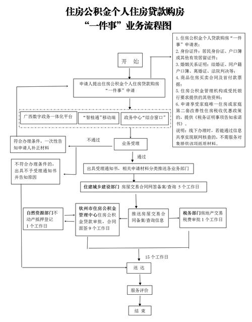 消费易贷款_消费乐信用贷 休宁县个人消费贷款 黄山市信用贷款
