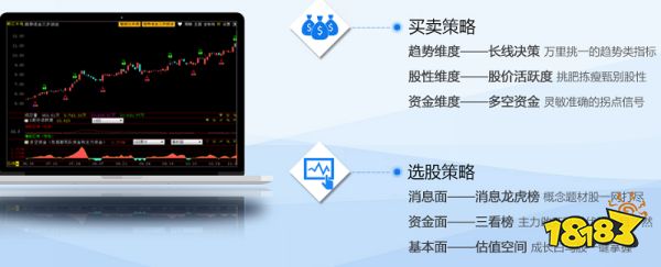 最新炒股软件排行榜_同花顺股票行情分析软件_最好的炒股软件是什么