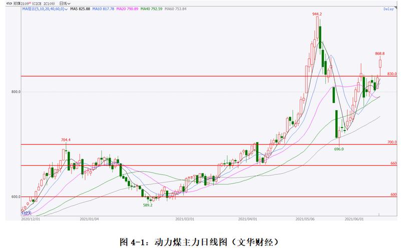 方正证券601901关联交易 方正中期期货增资方正物产 上海际丰投资管理有限责任公司_方正期货怎么样