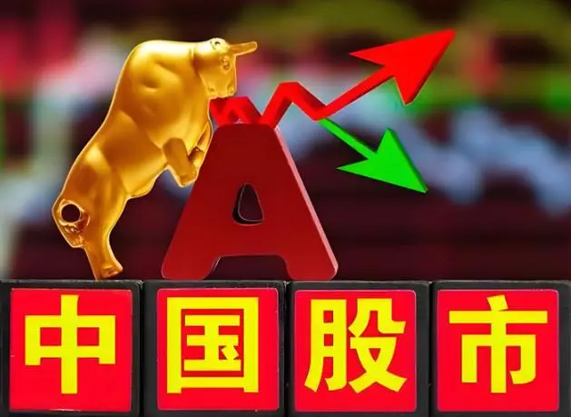 2025年A股市场回顾_炒股技术指标分析_核心逻辑驱动