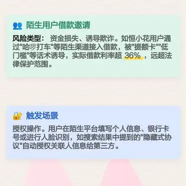 贷款高风险陷阱_高额贷款诈骗_非官方推广链接诈骗