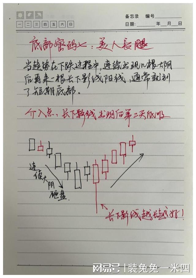 职业股民炒股心得_炒股一招先 陈浩_股市人性弱点分析