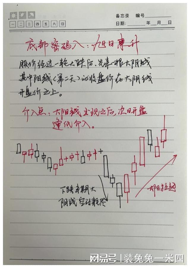 炒股一招先 陈浩_股市人性弱点分析_职业股民炒股心得