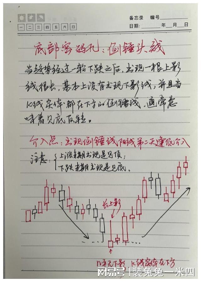 股市人性弱点分析_职业股民炒股心得_炒股一招先 陈浩