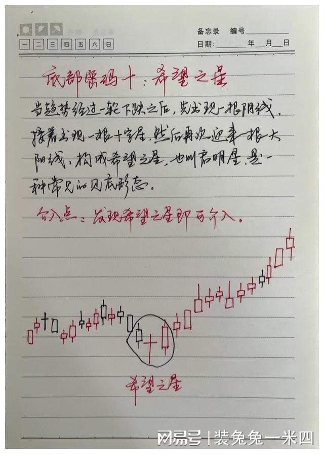 股市人性弱点分析_职业股民炒股心得_炒股一招先 陈浩