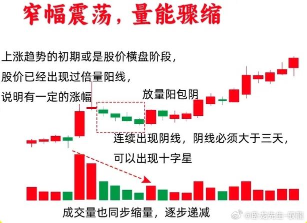 炒股技术指标分析_心态决定投资成败_炒股亏损原因