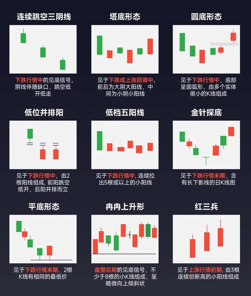 炒股方法_稳健入门型炒股方法_炒股教程视频教程