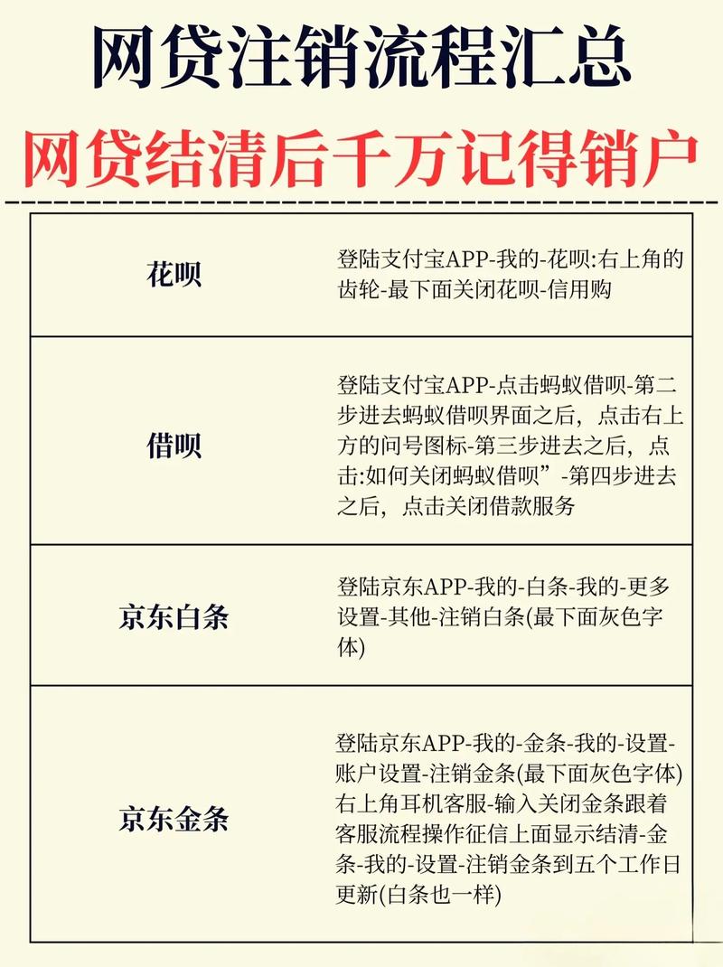 互联网金融风险专项整治_网贷备案延期原因_汇盈金服理财安全吗