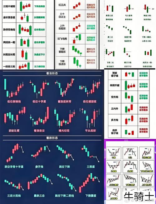 炒股超短线技巧_投资心态与执行力_短线交易技巧
