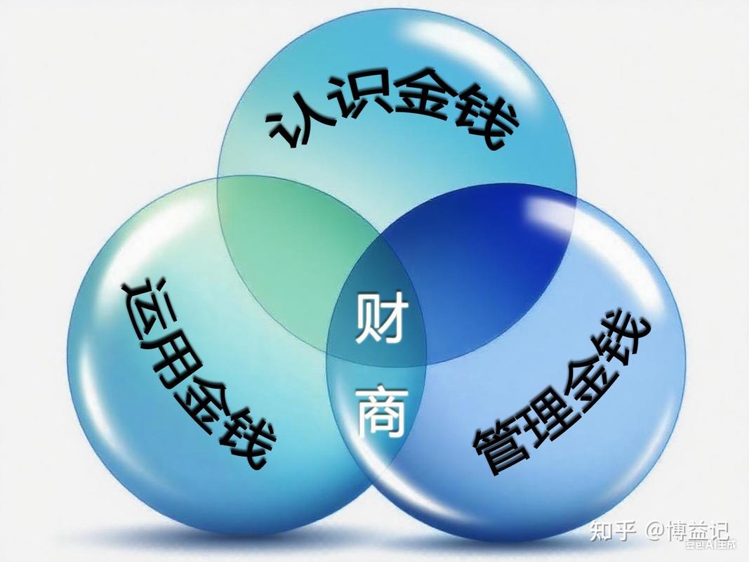 理财职场新年规划_财商教育零花钱规划_家庭教育接财纳福