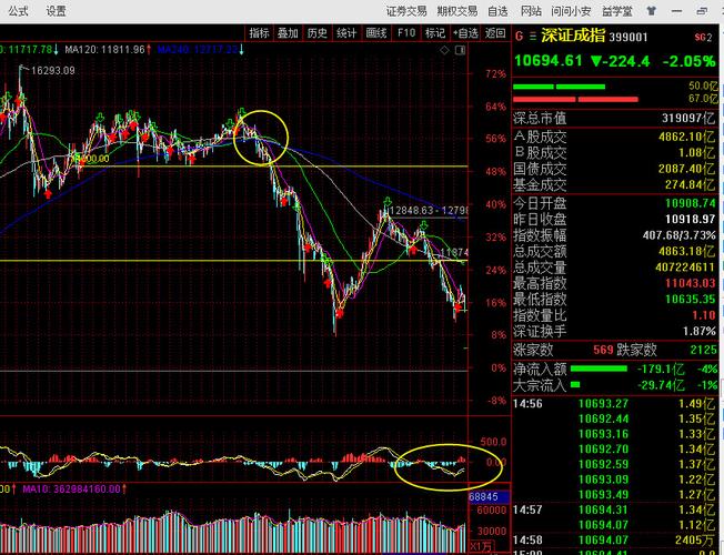 深交所扩大深市注册制股票以外标的股票数量_上交所扩大主板融资融券标的股票范围_股指期货与融资融券交易的区别
