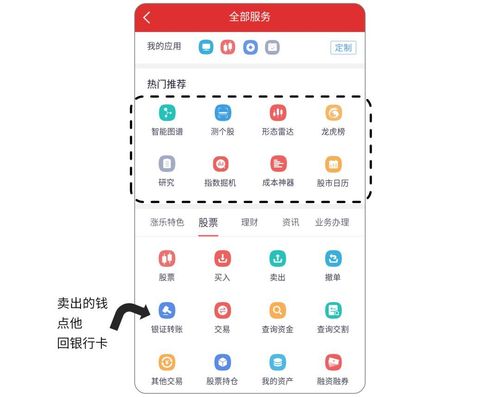 股票开户步骤详解_新手股票开户流程_手机开户炒股安全吗