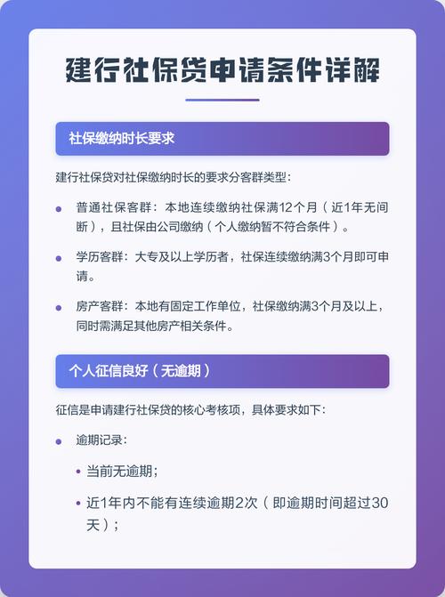 社保贷款条件_个人社保贷款_哪里可以贷款啊