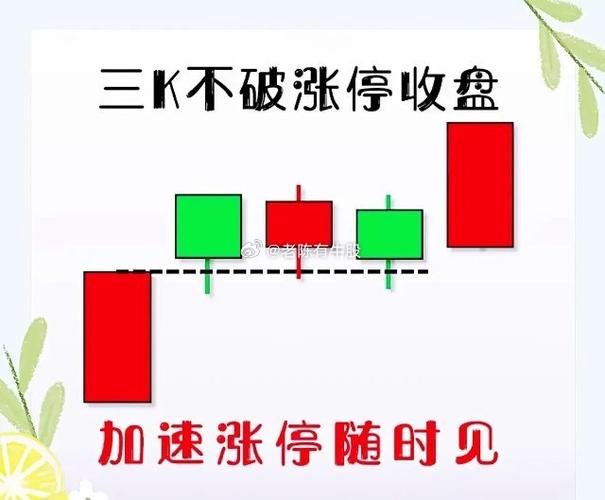 投资理财经验分享_股票基金定投长期投资_炒股百战百胜秘籍