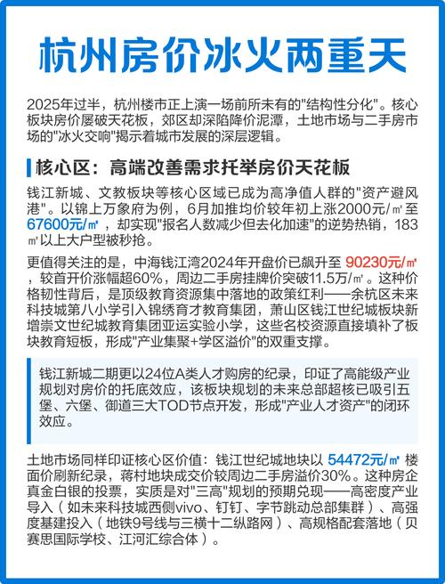 2015年杭州楼市成交狂飙原因_杭州楼市利好政策对成交量的影响_杭州,近期楼市行情走势