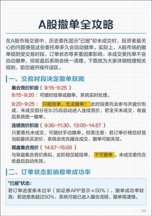 A股撤单失败原因_A股撤单时间规则_a股集合竞价撤单