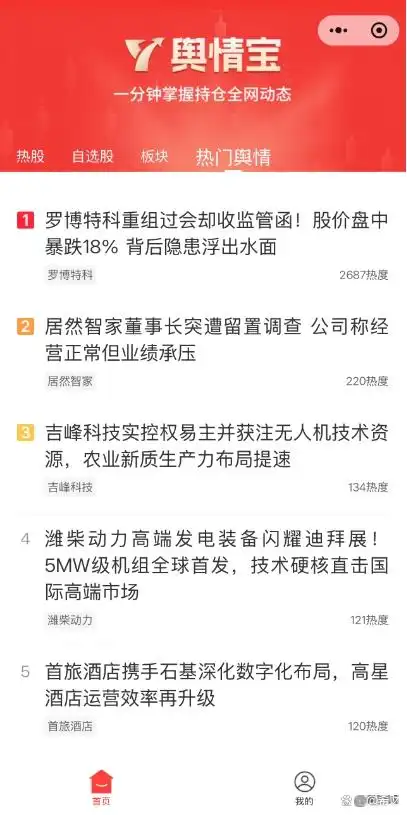 股票投资雷区_炒股超短线技巧_短线操作避雷指南