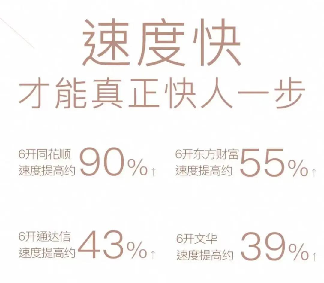 炒股的电脑2个显示器_炒股装备外设市场分析_牛市A股投资热潮