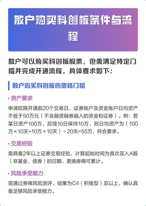 个人散户如何参与科创板打新_怎么在网上炒股_科创板新股网上申购