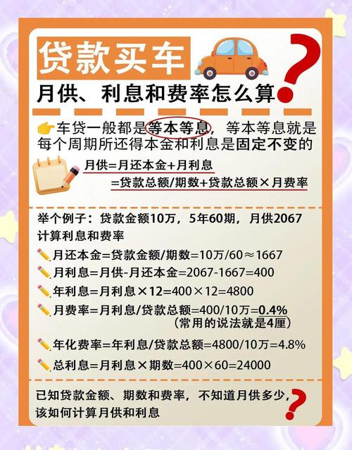 买车贷款手续费多少钱_车贷贴息政策_家用汽车消费贷款贴息