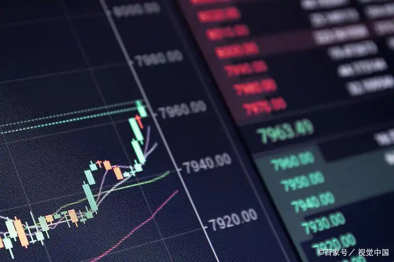 炒股经验分享_仓位管理技巧_炒股心态训练