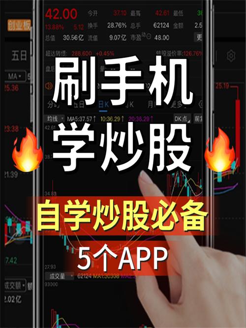手机最好的炒股软件_手机炒股软件推荐股股红app_大盘急跌机会分析