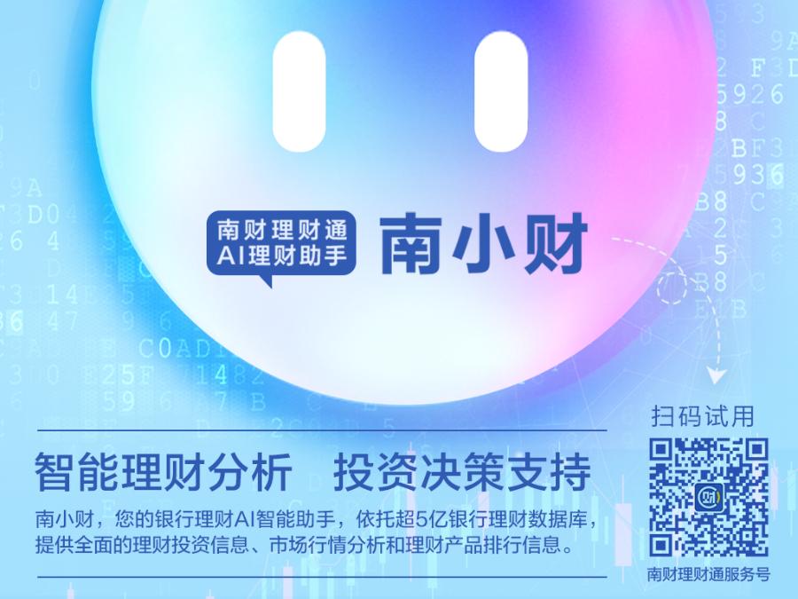 徽商银行保本理财产品_南财理财通代销产品排名_理财产品业绩榜单