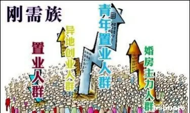 炒房的操作方法