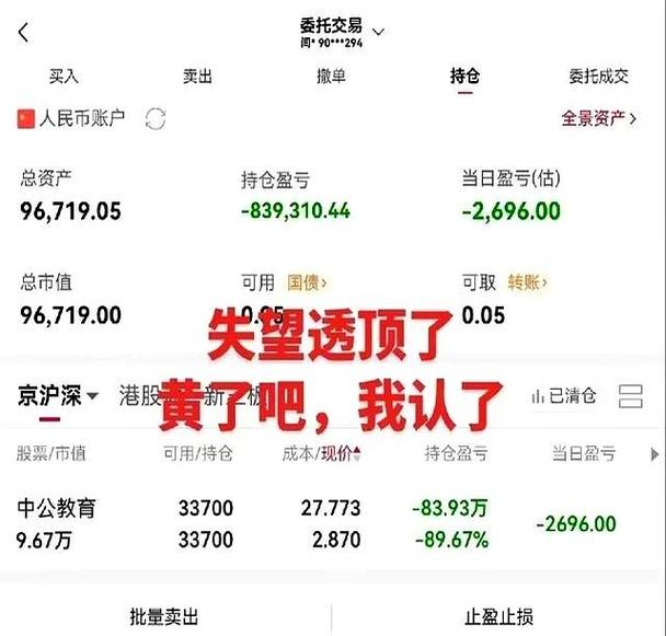 中公教育股民亏损案例_股市抄底风险_只赚不赔的炒股方法